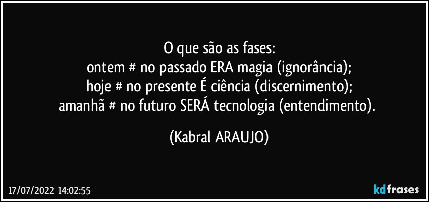 O que são as fases:
ontem # no passado ERA magia (ignorância);
hoje # no presente É ciência (discernimento);
amanhã # no futuro SERÁ tecnologia (entendimento). (KABRAL ARAUJO)