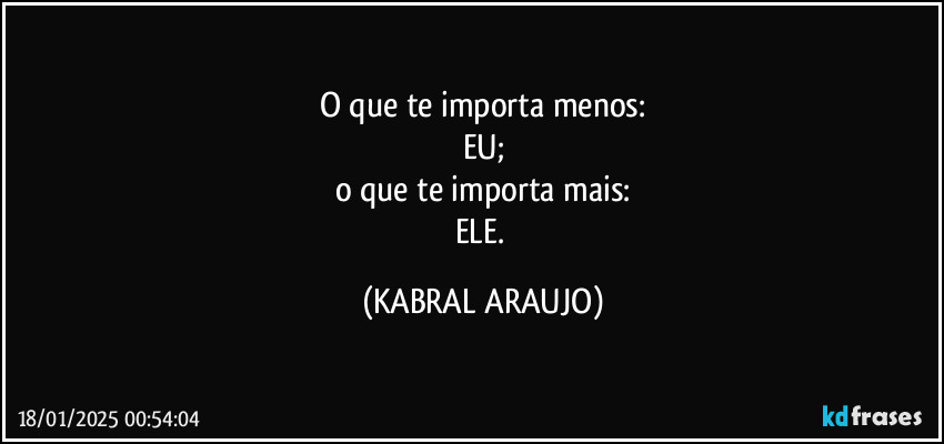 O que te importa menos:
EU;
o que te importa mais:
ELE. (KABRAL ARAUJO)