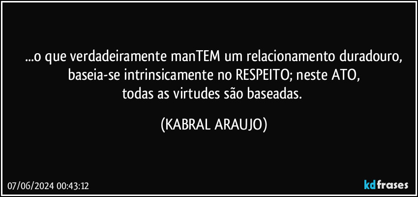 ...o que verdadeiramente manTEM um relacionamento duradouro,
baseia-se intrinsicamente no RESPEITO; neste ATO,
todas as virtudes são baseadas. (KABRAL ARAUJO)