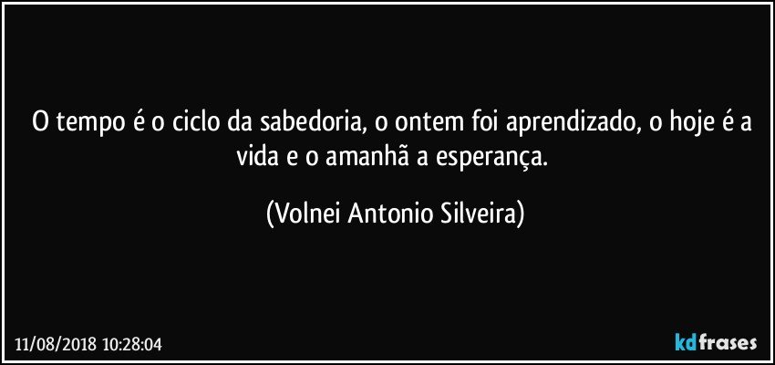 O tempo é o ciclo da sabedoria, o ontem foi aprendizado, o hoje é a vida e o amanhã a esperança. (Volnei Antonio Silveira)