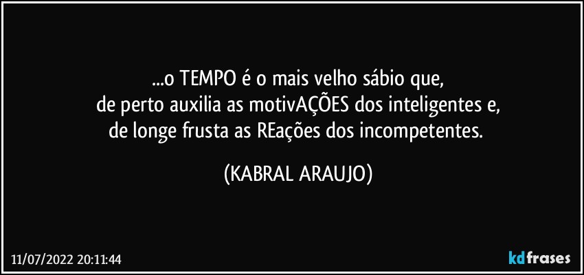 ...o TEMPO é o mais velho sábio que,
de perto auxilia as motivAÇÕES dos inteligentes e,
de longe frusta as REações dos incompetentes. (KABRAL ARAUJO)