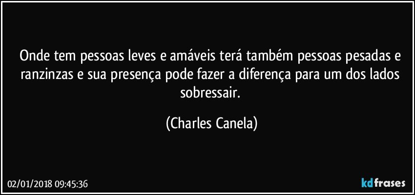 Onde tem pessoas leves e amáveis terá também pessoas pesadas e ranzinzas e sua presença pode fazer a diferença para um dos lados sobressair. (Charles Canela)