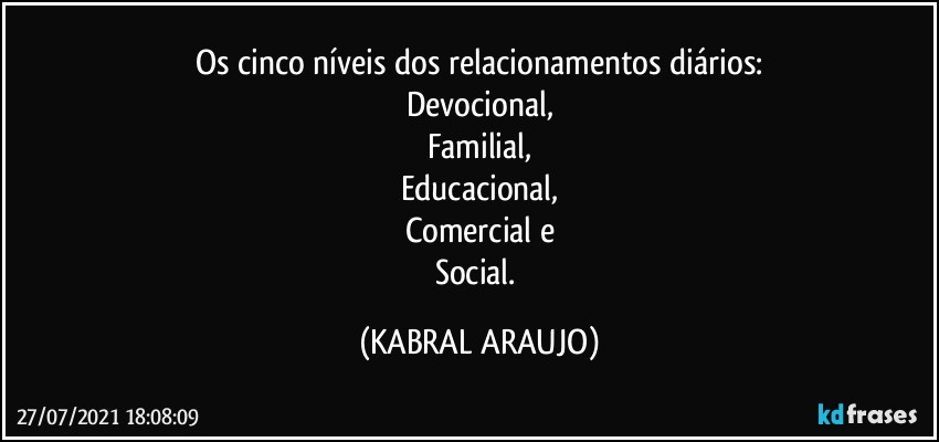 Os cinco níveis dos relacionamentos diários:
Devocional,
Familial,
Educacional,
Comercial e
Social. (KABRAL ARAUJO)