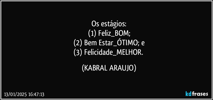 Os estágios:
(1) Feliz_BOM;
(2) Bem Estar_ÓTIMO; e
(3) Felicidade_MELHOR. (KABRAL ARAUJO)