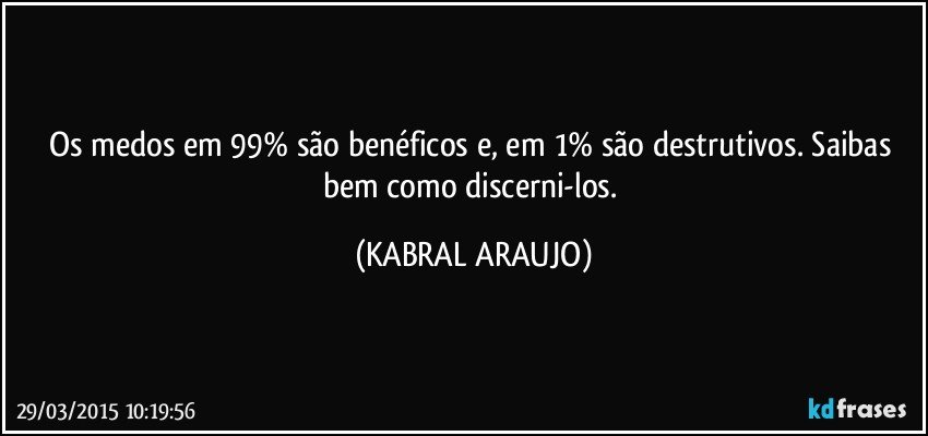 Os medos em 99% são benéficos e, em 1% são destrutivos. Saibas bem como discerni-los. (KABRAL ARAUJO)