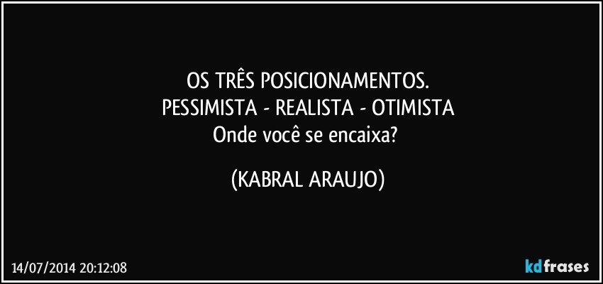 OS TRÊS POSICIONAMENTOS.
PESSIMISTA - REALISTA - OTIMISTA
Onde você se encaixa? (KABRAL ARAUJO)