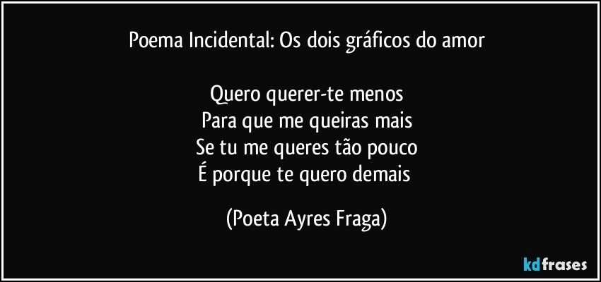 Poema Incidental: Os dois gráficos do amor

Quero querer-te menos
Para que me queiras mais
Se tu me queres tão pouco
É porque te quero demais (Poeta Ayres Fraga)