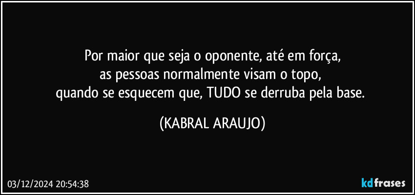 Por maior que seja o oponente, até em força,
as pessoas normalmente visam o topo, 
quando se esquecem que, TUDO se derruba pela base. (KABRAL ARAUJO)