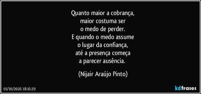 Quanto maior a cobrança,
maior costuma ser
o medo de perder.
E quando o medo assume
o lugar da confiança,
até a presença começa
a parecer ausência. (Nijair Araújo Pinto)