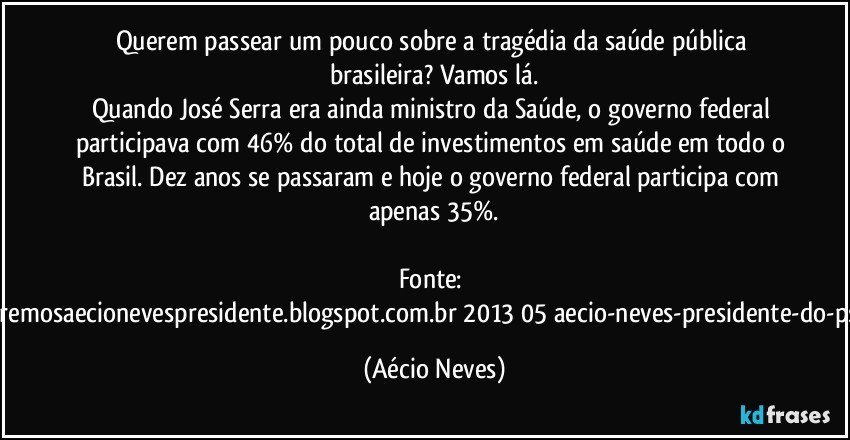 Querem passear um pouco sobre a tragédia da saúde pública brasileira? Vamos lá.
Quando José Serra era ainda ministro da Saúde, o governo federal participava com 46% do total de investimentos em saúde em todo o Brasil. Dez anos se passaram e hoje o governo federal participa com apenas 35%.

Fonte: http://www.queremosaecionevespresidente.blogspot.com.br/2013/05/aecio-neves-presidente-do-psdb-estreia.html (Aécio Neves)