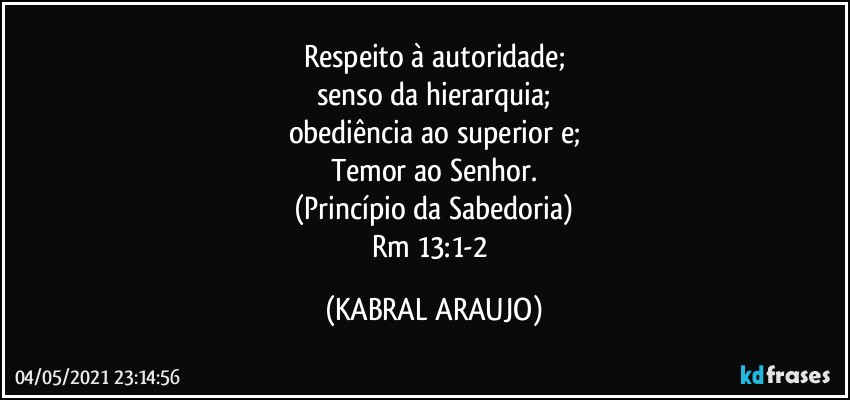 Respeito à autoridade;
senso da hierarquia;
obediência ao superior e;
Temor ao Senhor.
(Princípio da Sabedoria)
Rm 13:1-2 (KABRAL ARAUJO)