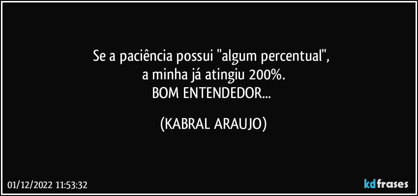 Se a paciência possui "algum percentual", 
a minha já atingiu 200%.
BOM ENTENDEDOR... (KABRAL ARAUJO)