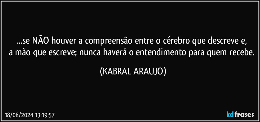 ...se NÃO houver a compreensão entre o cérebro que descreve e, 
a mão que escreve; nunca haverá o entendimento para quem recebe. (KABRAL ARAUJO)