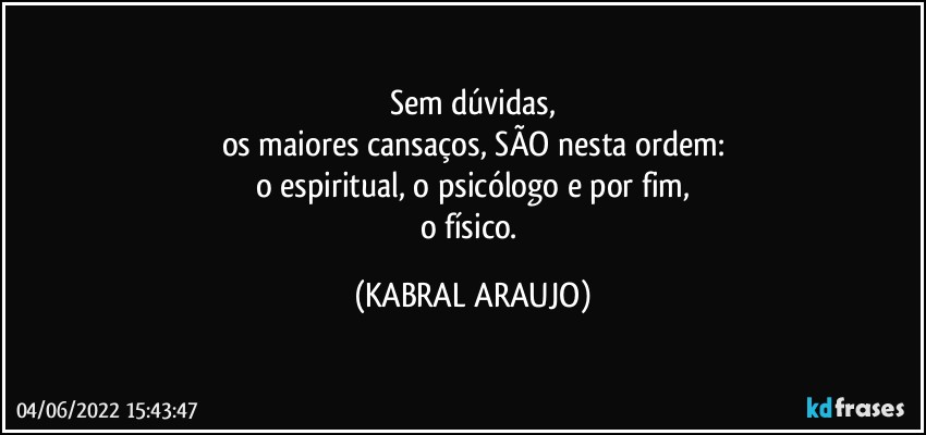 Sem dúvidas,
os maiores cansaços, SÃO nesta ordem:
o espiritual, o psicólogo e por fim,
o físico. (KABRAL ARAUJO)