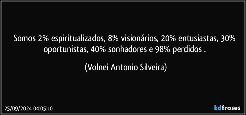 Somos 2% espiritualizados, 8% visionários, 20% entusiastas, 30% oportunistas, 40% sonhadores e 98% perdidos . (Volnei Antonio Silveira)