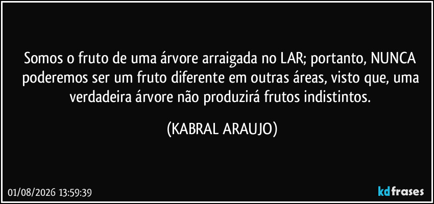 Somos o fruto de uma árvore arraigada no LAR; portanto, NUNCA poderemos ser um fruto diferente em outras áreas, visto que, uma verdadeira árvore não produzirá frutos indistintos. (KABRAL ARAUJO)