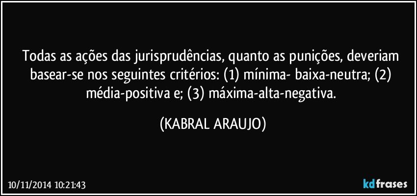 Todas as ações das jurisprudências,  quanto as punições, deveriam basear-se nos seguintes critérios: (1) mínima- baixa-neutra; (2)  média-positiva e; (3) máxima-alta-negativa. (KABRAL ARAUJO)