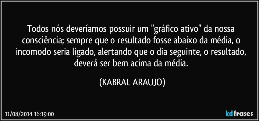 Todos nós deveríamos possuir um "gráfico ativo" da nossa consciência; sempre que o resultado fosse abaixo da média, o incomodo seria ligado, alertando que o dia seguinte, o resultado, deverá ser bem acima da média. (KABRAL ARAUJO)