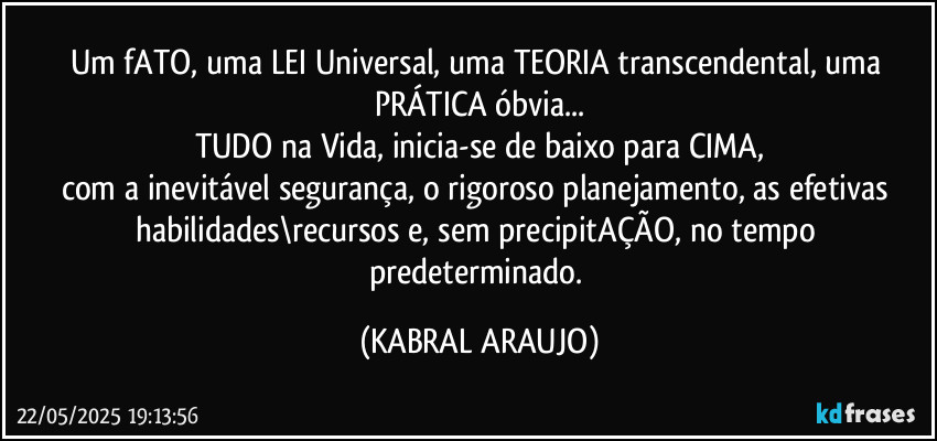 Um fATO, uma LEI Universal, uma TEORIA  transcendental, uma PRÁTICA óbvia...
TUDO na Vida, inicia-se de baixo para CIMA,
com a inevitável segurança, o rigoroso planejamento, as efetivas habilidades\recursos e, sem precipitAÇÃO, no tempo predeterminado. (KABRAL ARAUJO)