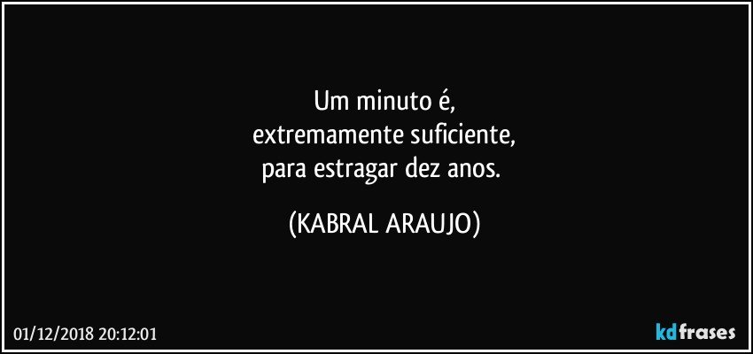 Um minuto é,
extremamente suficiente,
para estragar dez anos. (KABRAL ARAUJO)