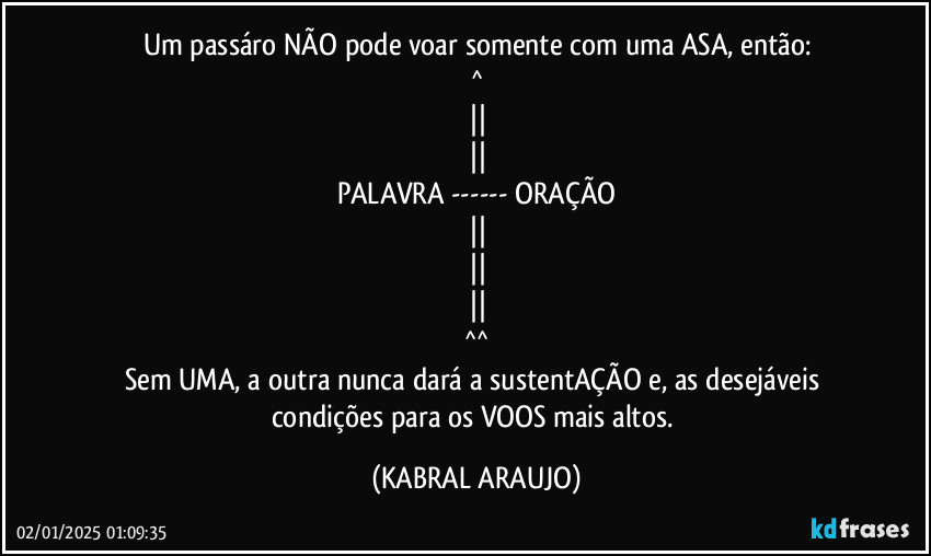 Um passáro NÃO pode voar somente com uma ASA, então:
^
||
||
PALAVRA --- ORAÇÃO
||
||
||
^^
Sem UMA, a outra nunca dará a sustentAÇÃO e, as desejáveis condições para os VOOS mais altos. (KABRAL ARAUJO)