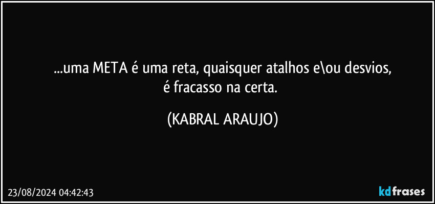 ...uma META é uma reta, quaisquer atalhos e\ou desvios,
é fracasso na certa. (KABRAL ARAUJO)