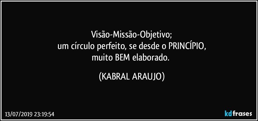 Visão-Missão-Objetivo;
um círculo perfeito, se desde o PRINCÍPIO,
muito BEM elaborado. (KABRAL ARAUJO)