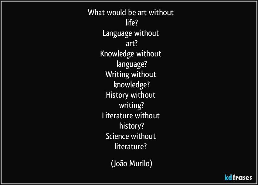 What would be art without 
life?
Language without 
art?
Knowledge without 
language?
Writing without 
knowledge?
History without 
writing?
Literature without 
history?
Science without 
literature? (João Murilo)